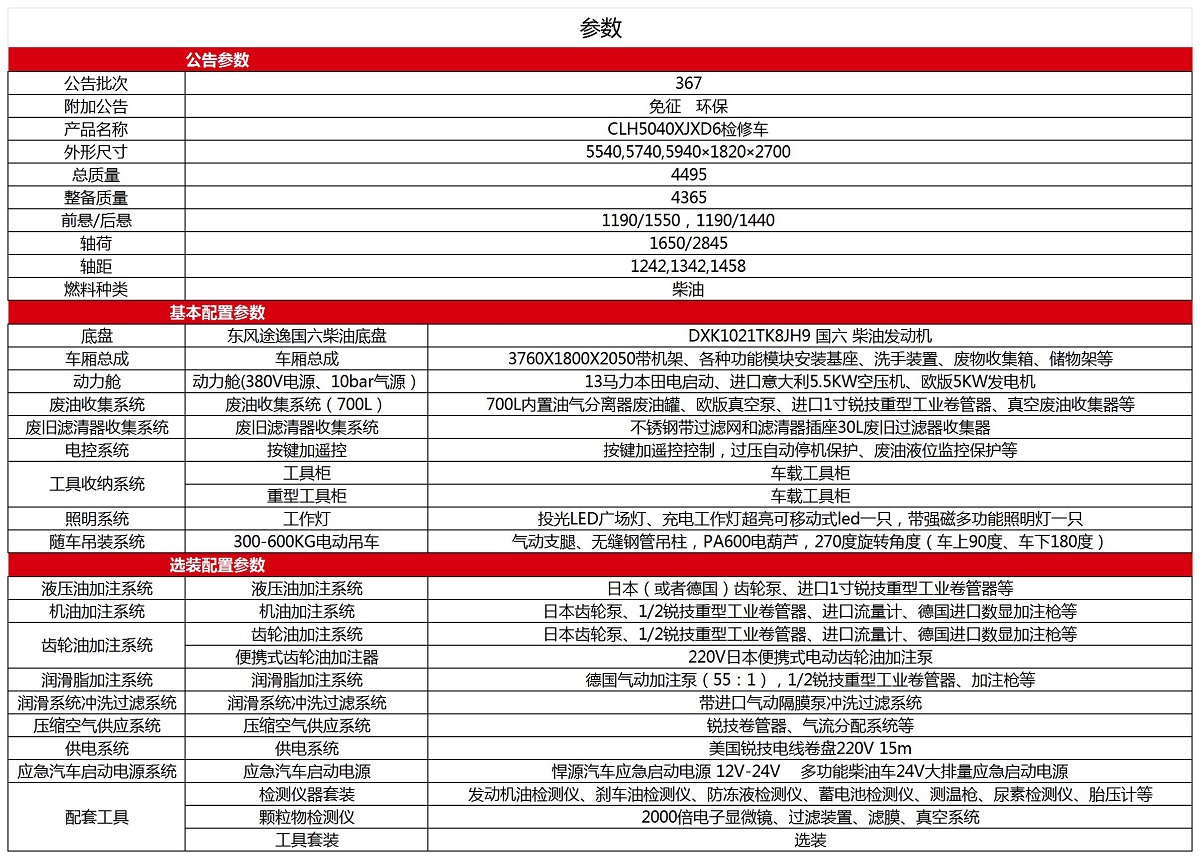 检修车公告参数_东风途逸.jpg